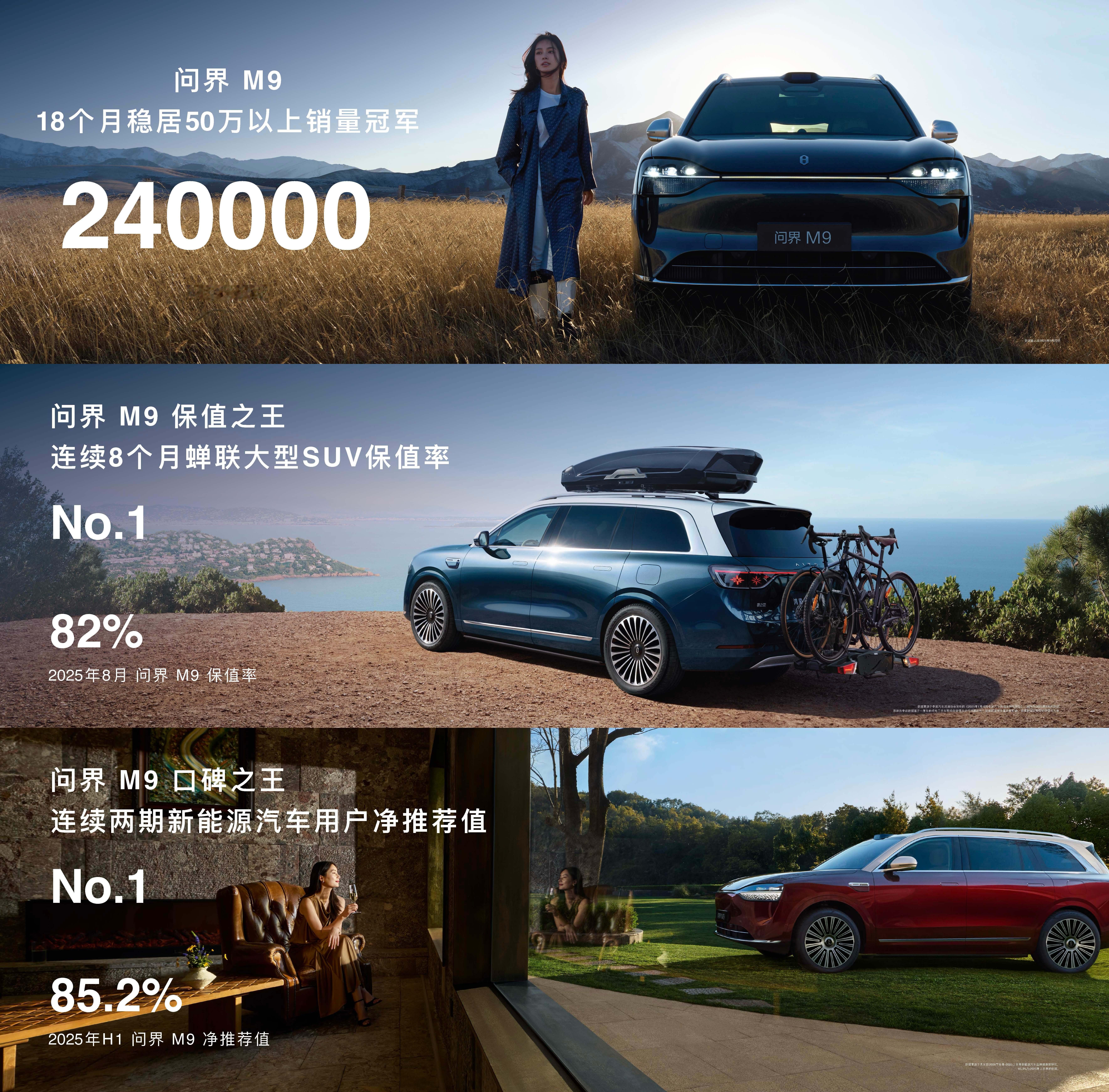 不愧是我天天开的车！每10辆50万级新能源7辆是问界M9上市以来累计交付24万辆