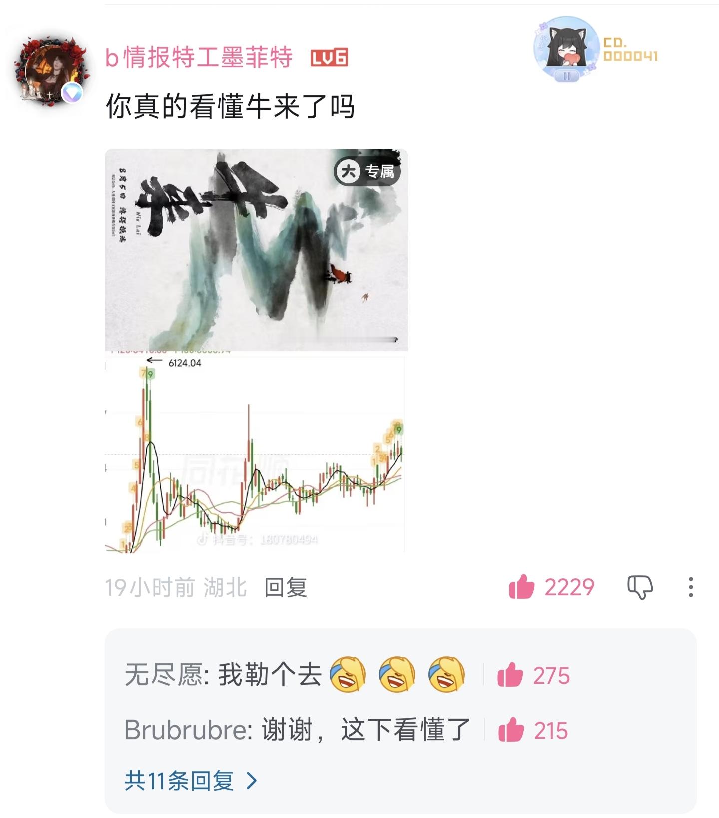分享图片 
