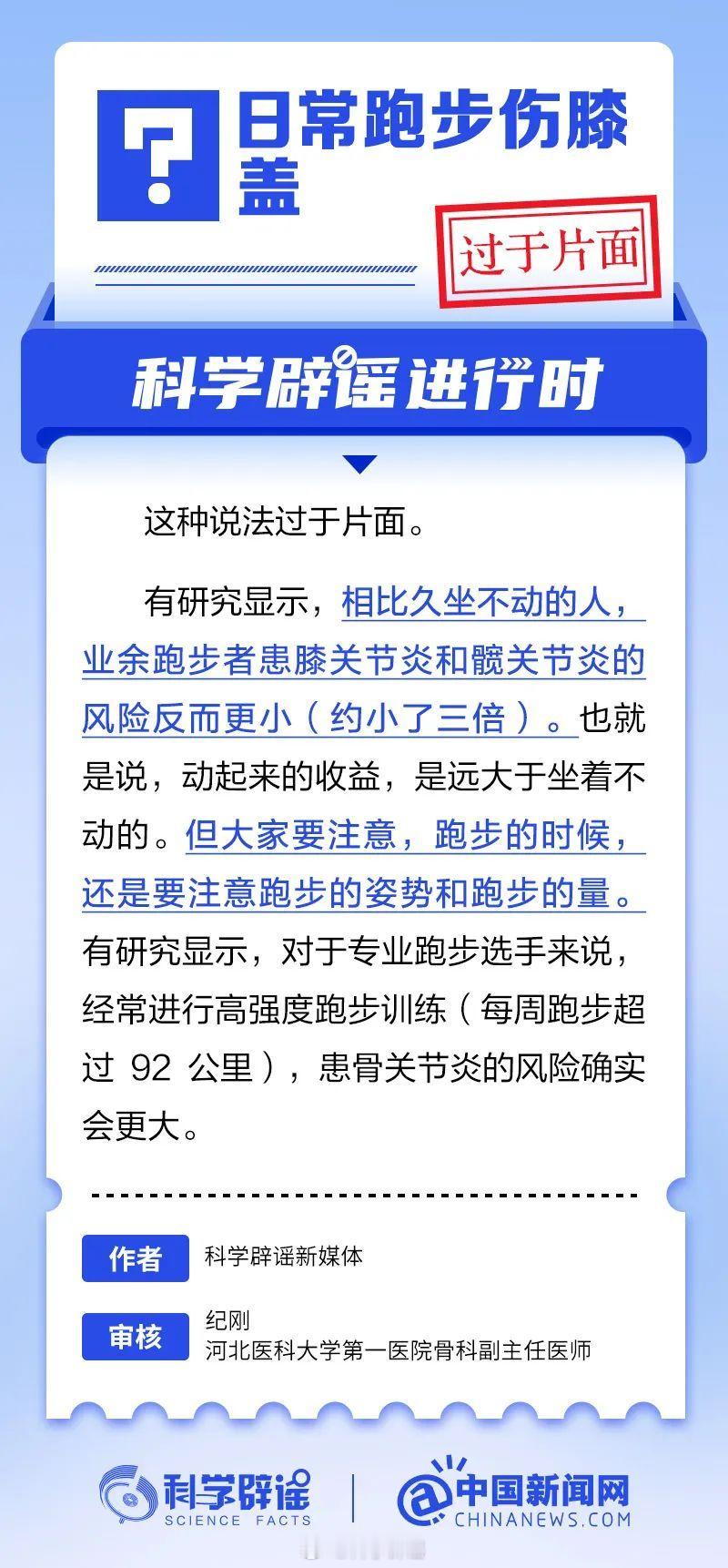 科学辟谣进行时  【 日常跑步伤膝盖吗  ？过于片面】相比久坐不动的人，业余跑步