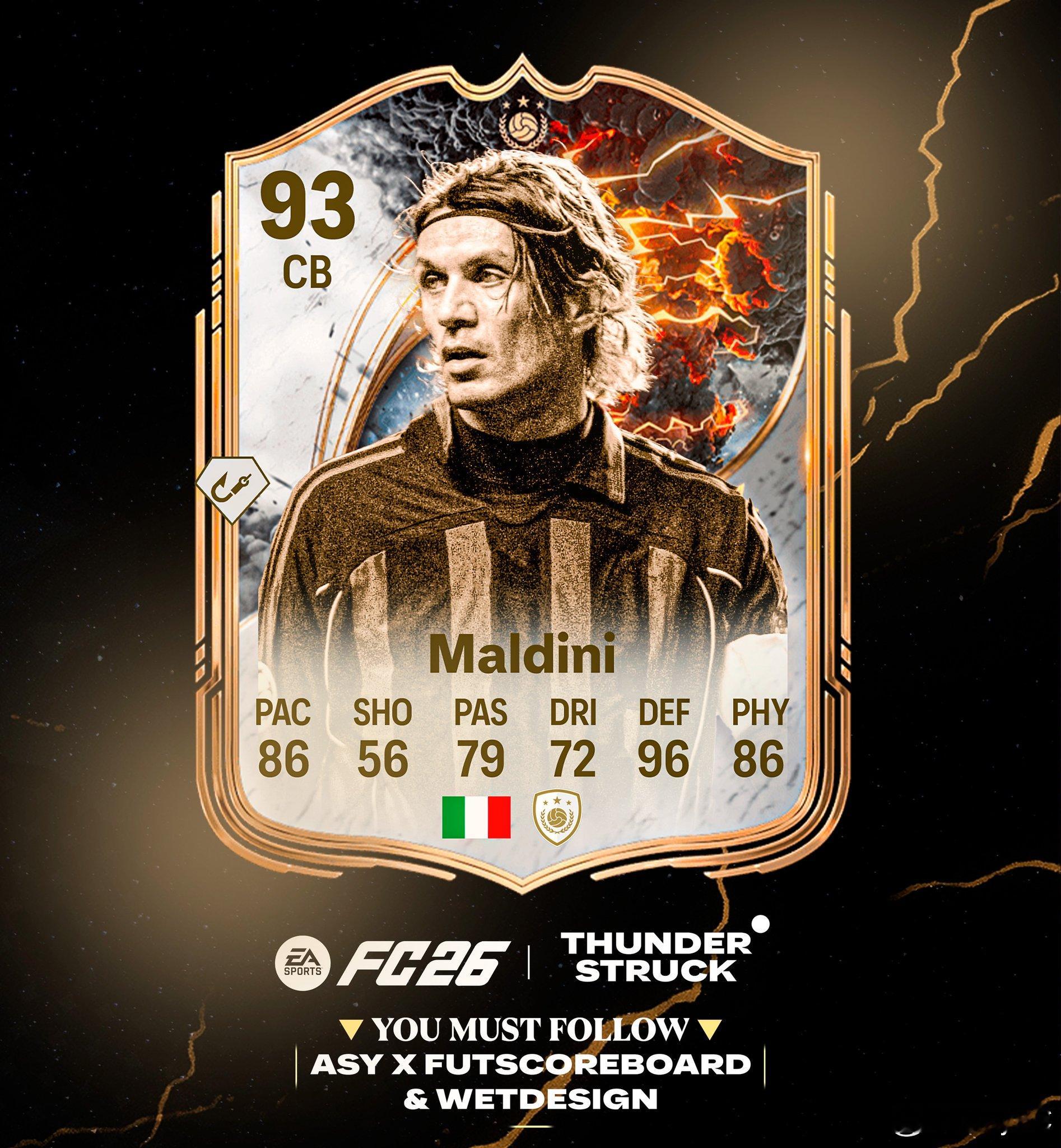 雷霆万钧贝尔、马尔蒂尼、贝肯鲍尔确认。