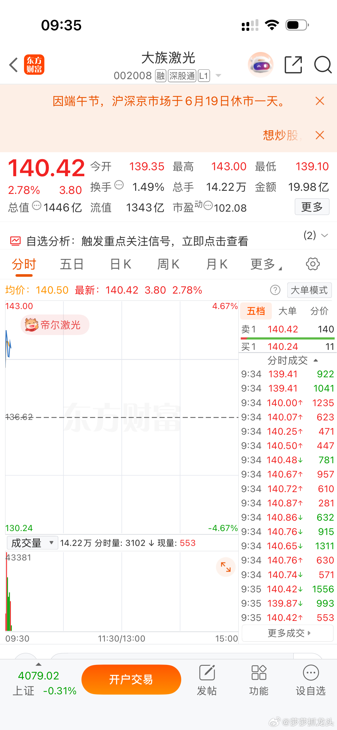 兄弟们缝低关注一下！短线