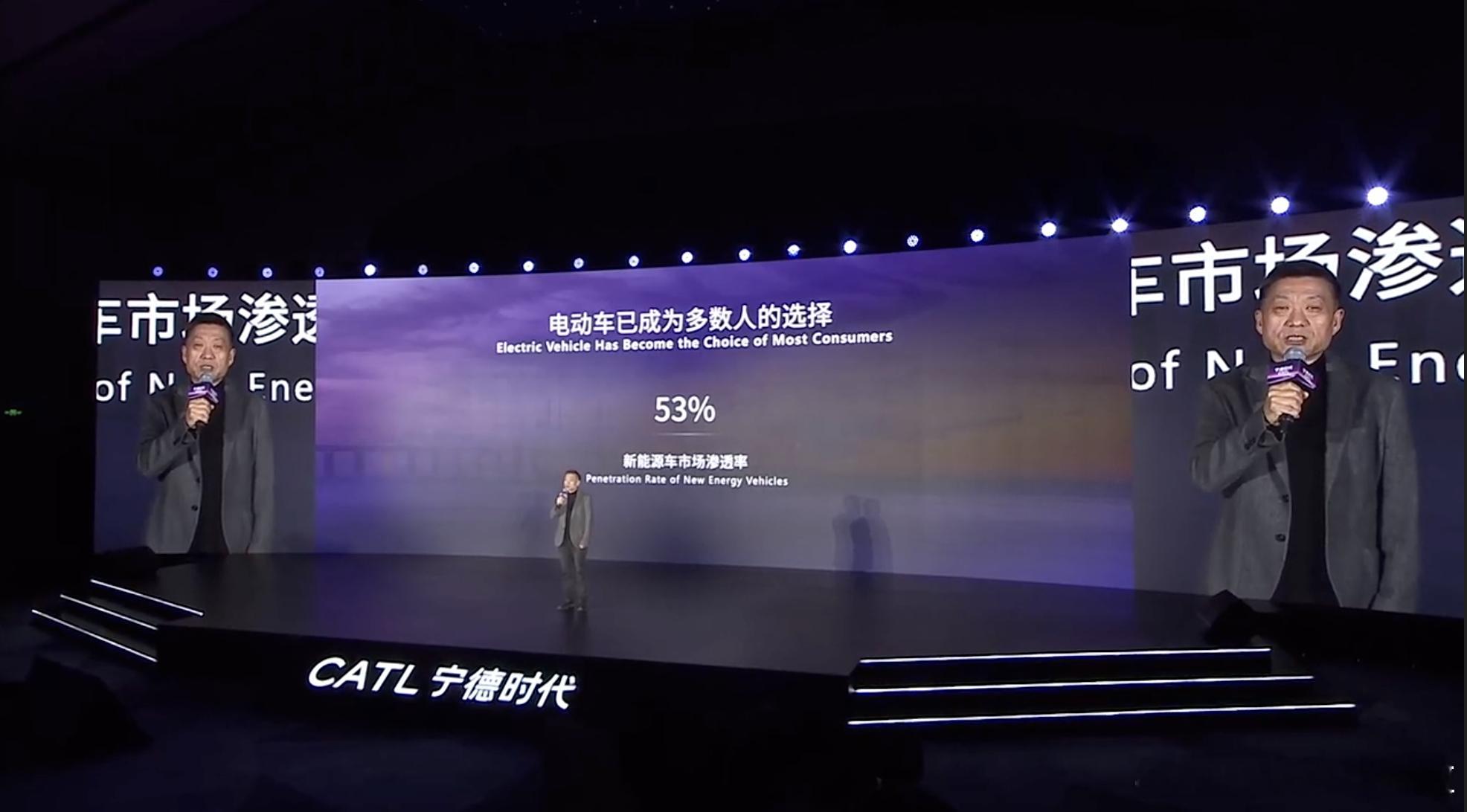 宁德时代：“国内汽车市场，新能源汽车渗透率为 53% 并且连续三个月突破 50%