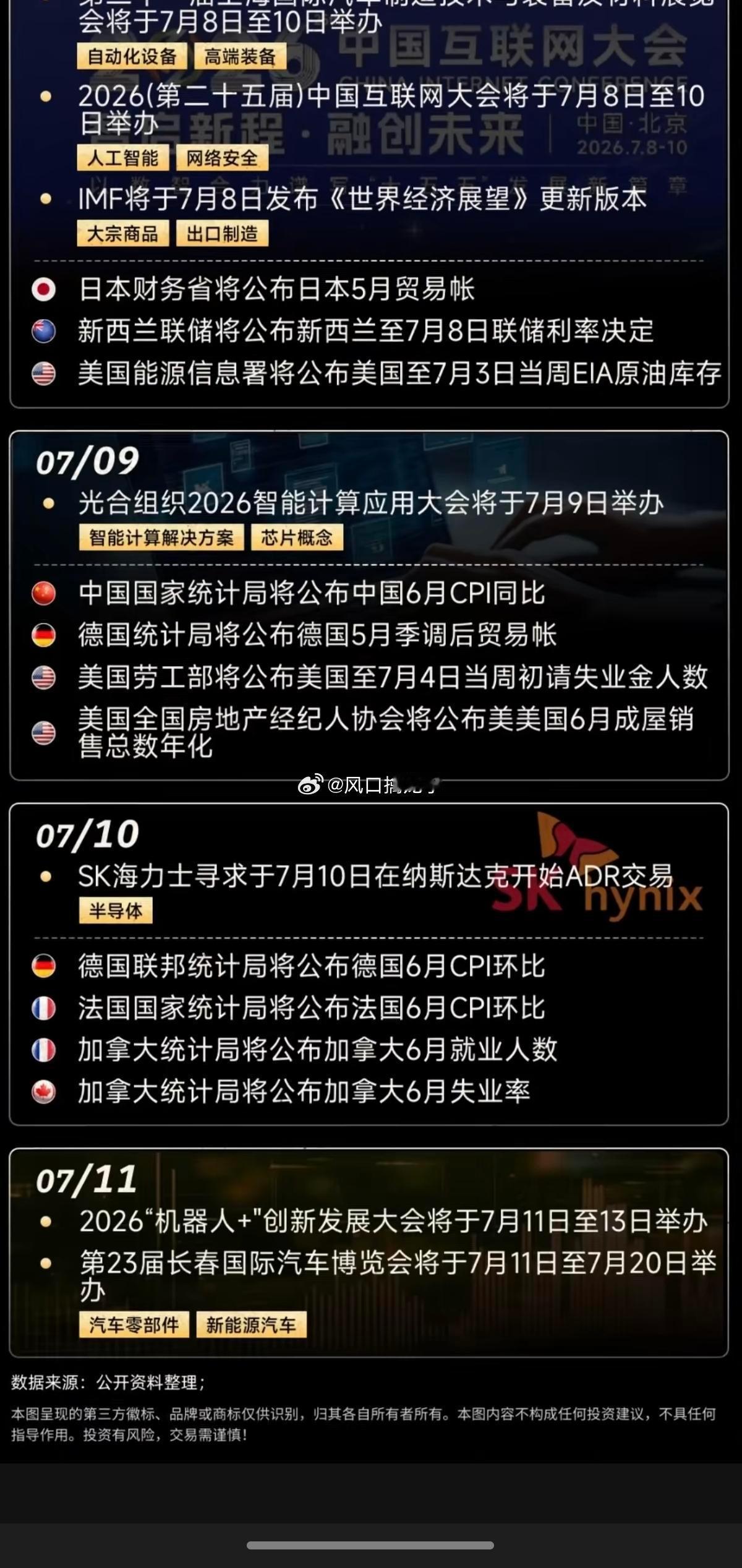 7.06-7.11 下周全周市场热点+重磅时事财经梳理风险提示：内容仅为行业资讯