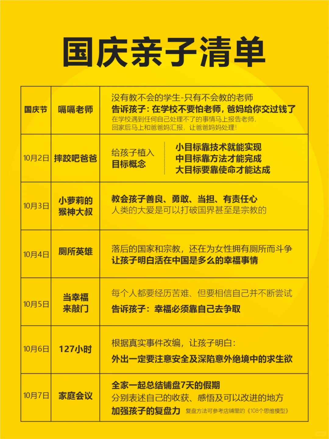 国庆七天，陪孩子一起成长
