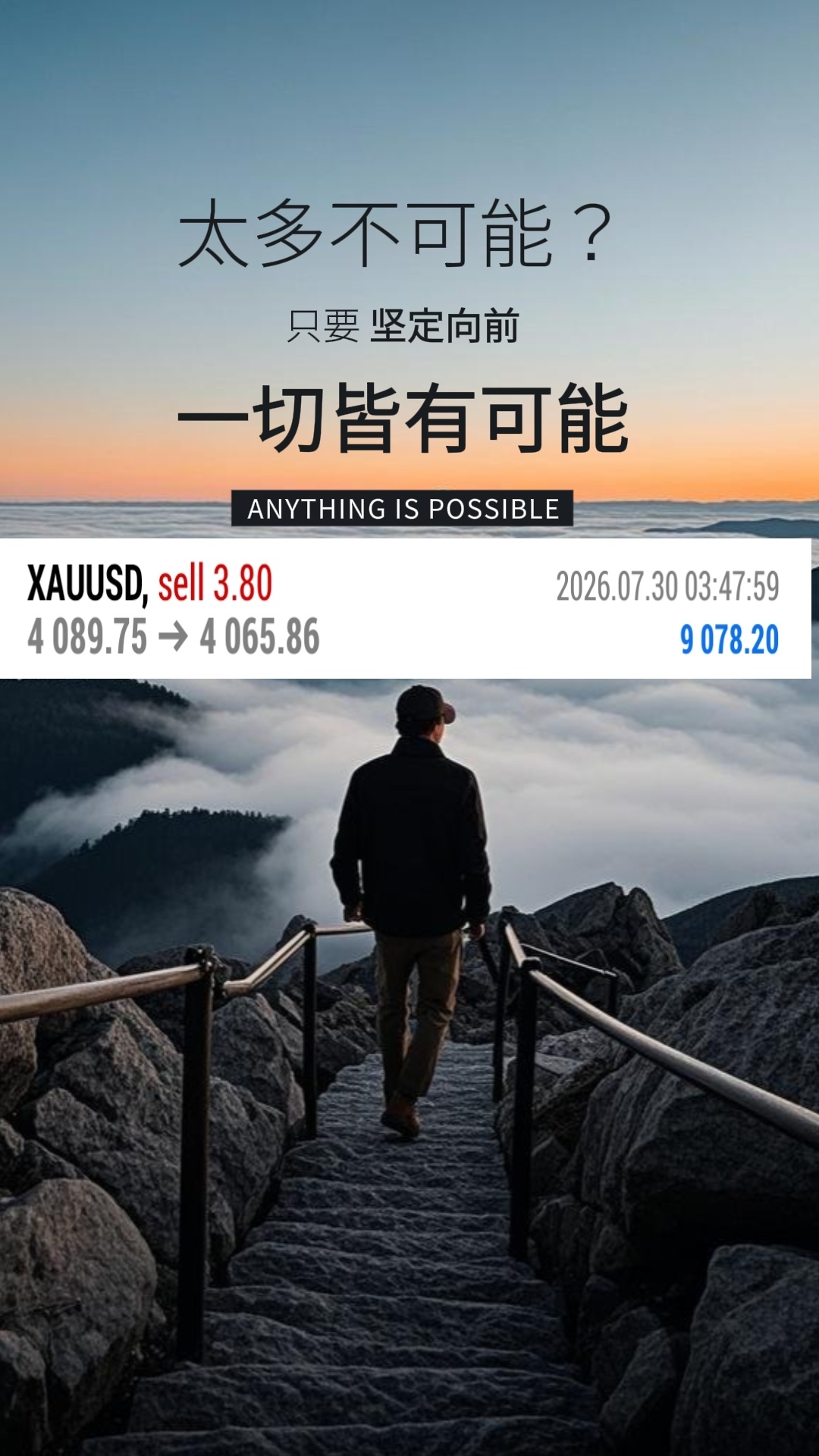 老程早间给出高空思路得到验证，提示的重点关注4100位置，盘面走势精准于4100