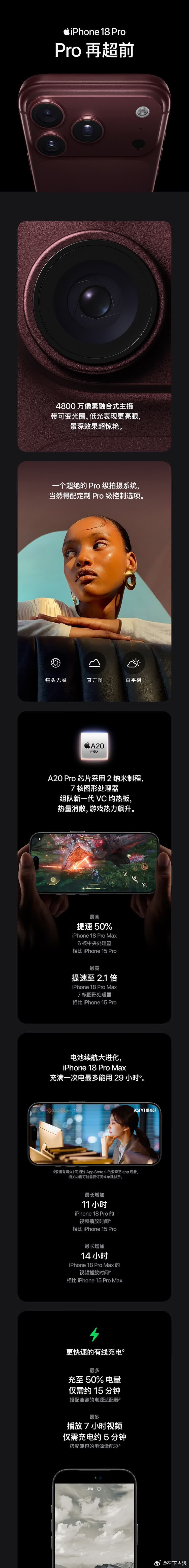 iPhone18Pro 18项升级整体升级没那么大，但充电升级到60瓦了，这样 