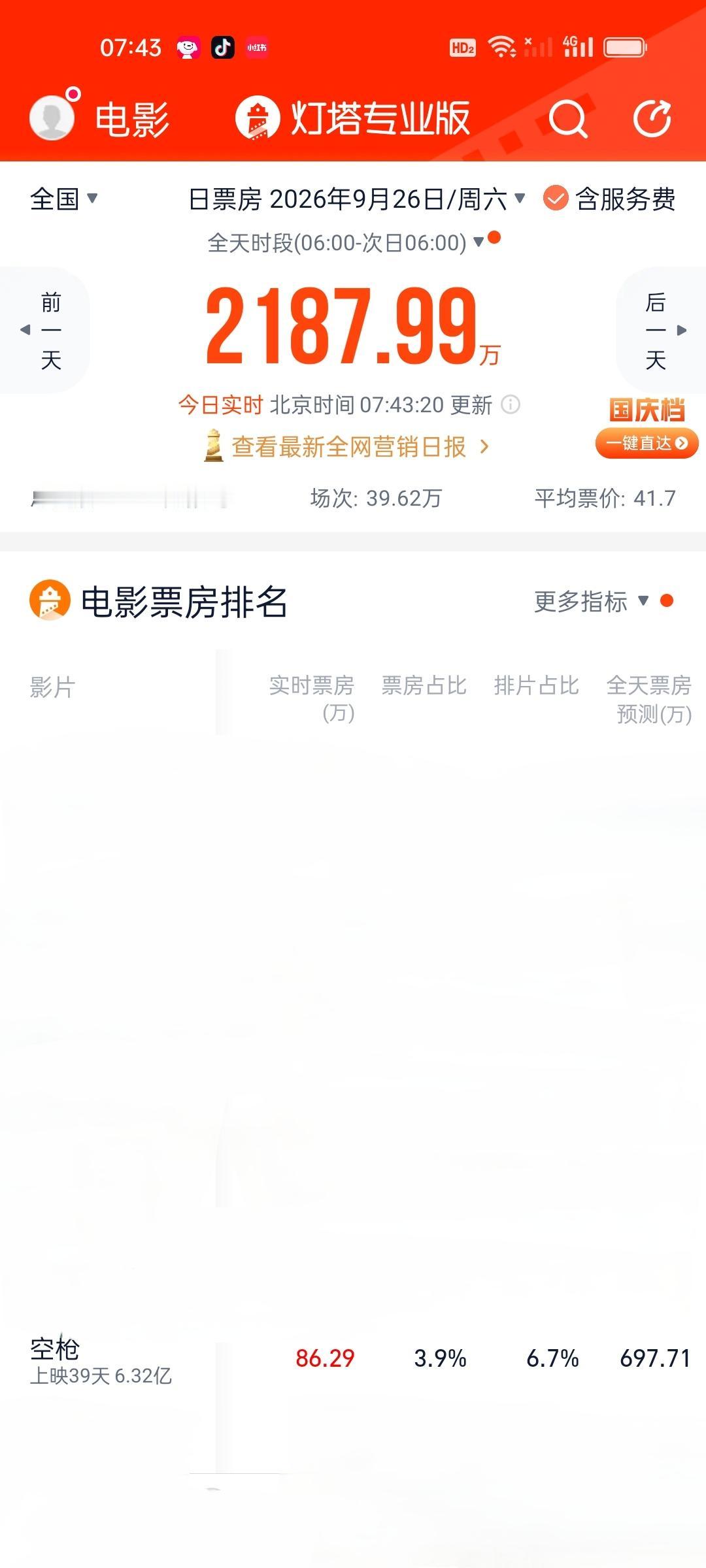 朱一龙《负负得正》里的蓝色头发很漂亮的是不是？他皮肤白又细腻，蓝色更显他皮肤好。