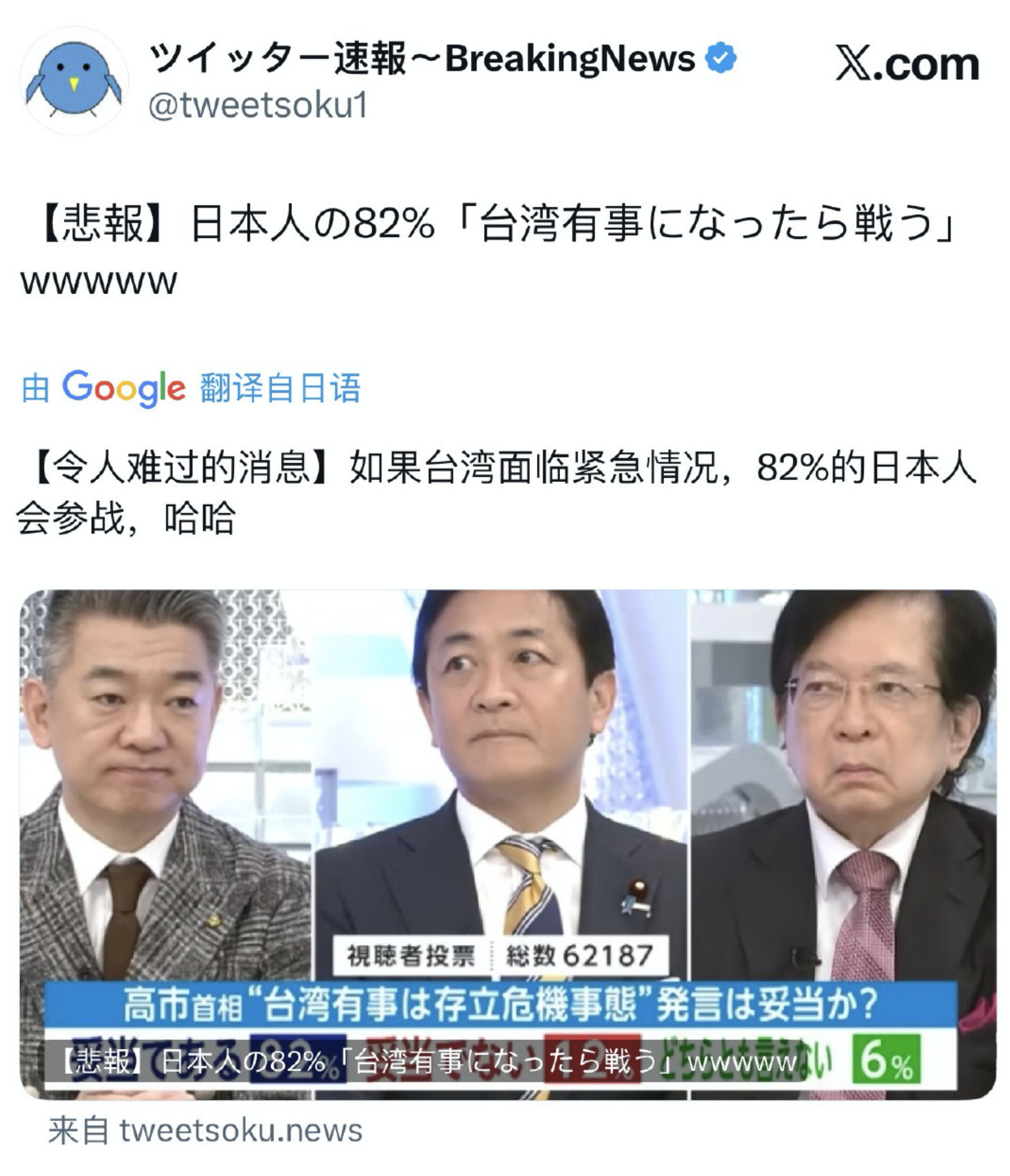 🔻日本共同社11月16日发布调查称，支持所谓“台湾有事就是日本有事”的日本人，