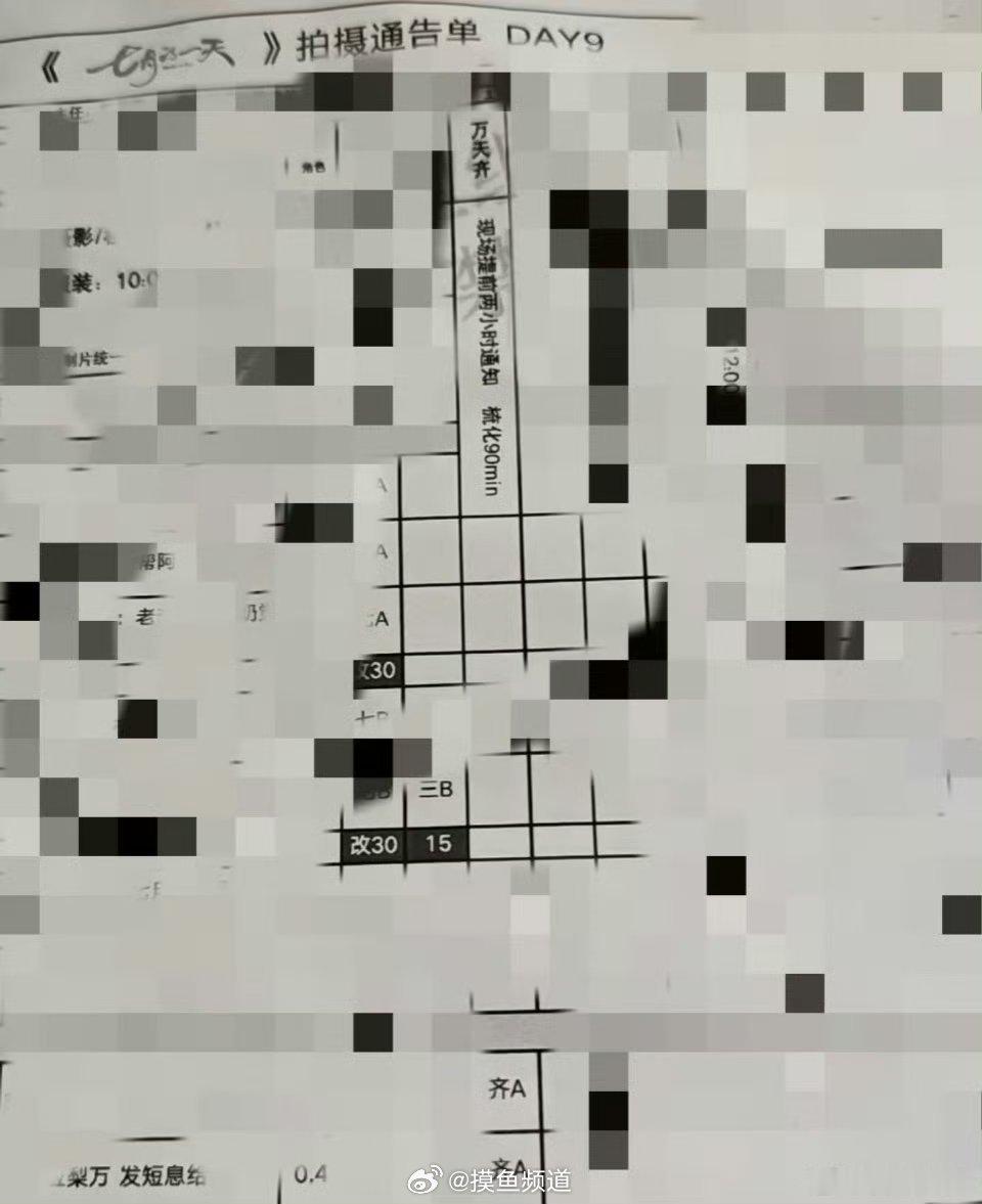 七月的一天拍摄通告单，田栩宁今天在正常拍摄。 ​​​