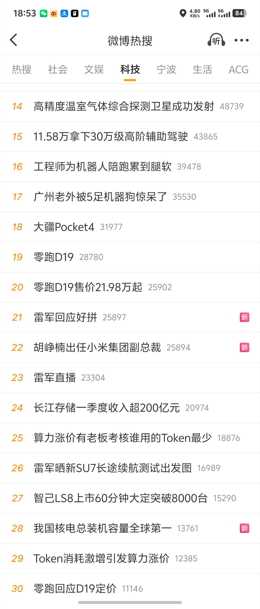 雷军说卖车很难今天雷总霸榜科技榜啊大家今天都看雷总直播了吗？ 