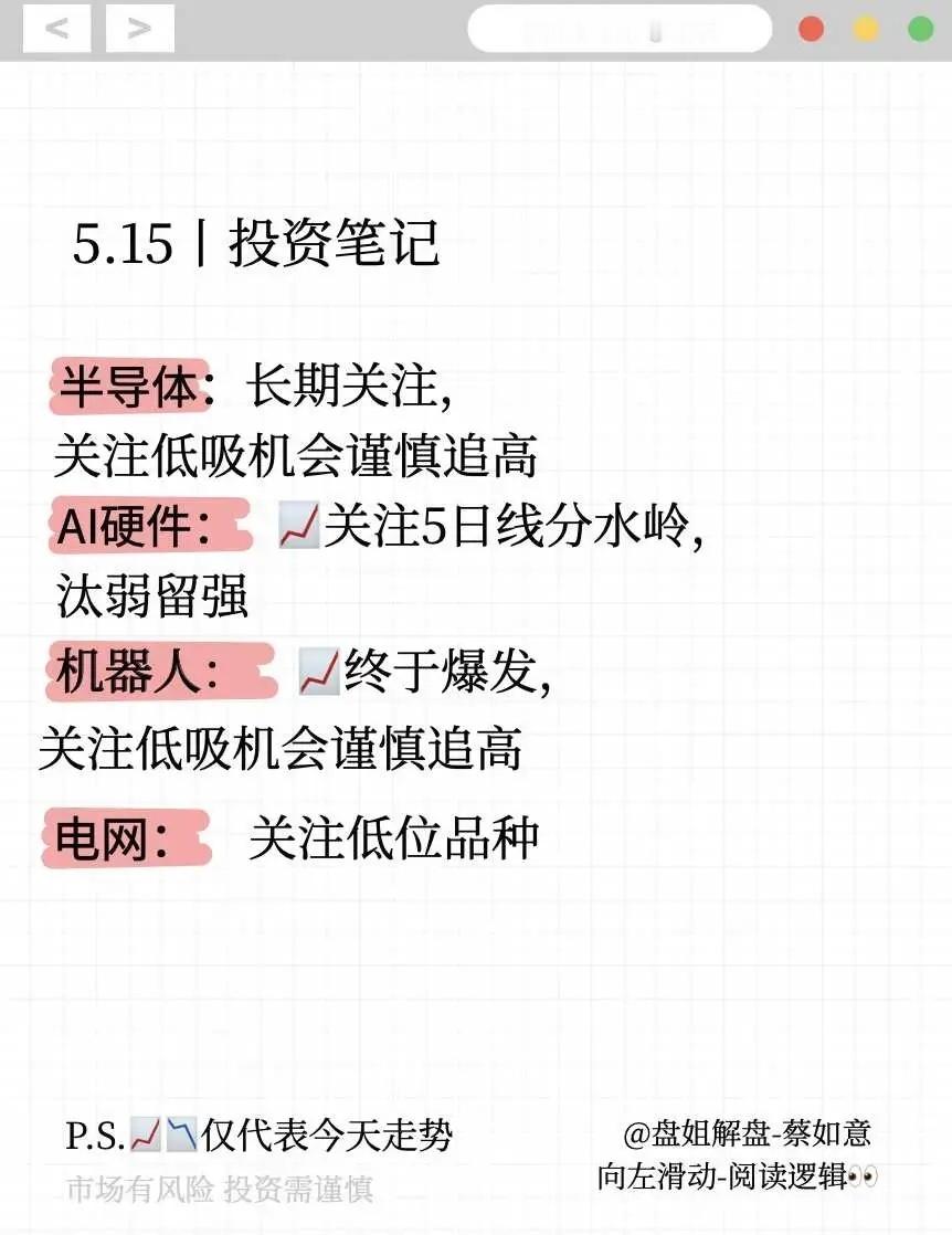 5.15观点：半导体、AI硬件、机器人、电网……逻辑详见后面几页👀 