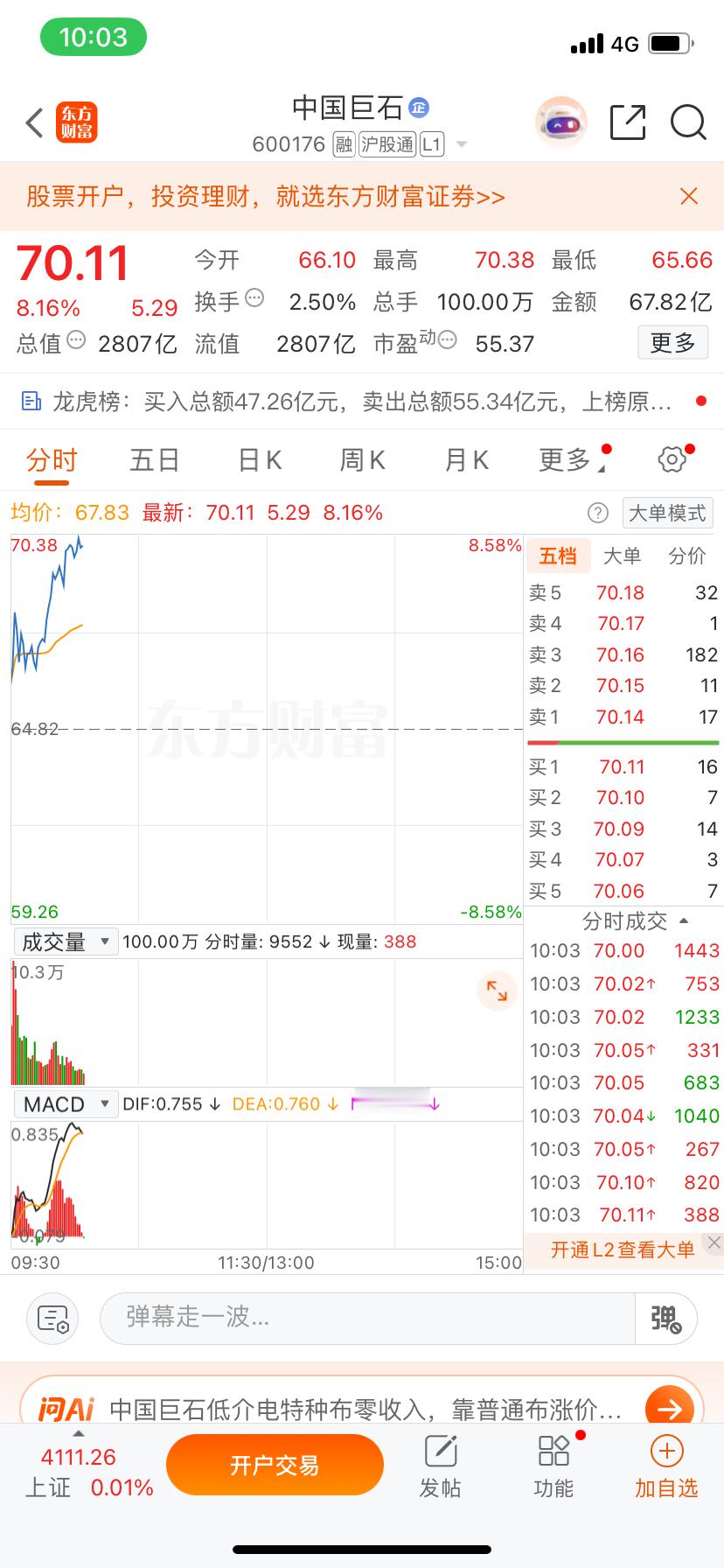恭喜跟上的战友！主力这波拉升确实够给面子，吃肉的感觉爽不爽！已经上车的兄弟，评论