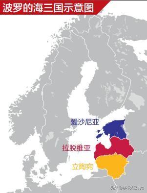 。
波罗的海三国的地缘政治地位可概括为：北约东翼的“前哨”、对抗俄罗斯的“战略缓