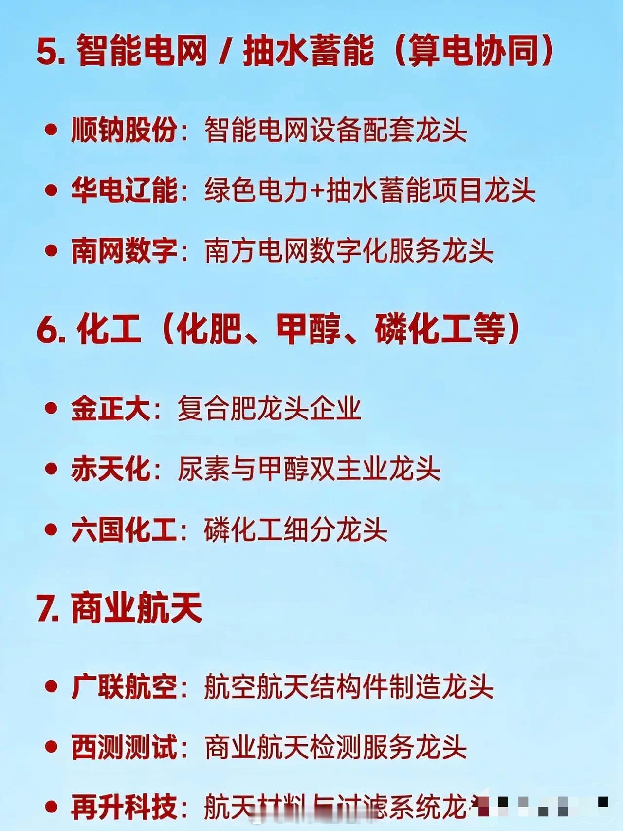 2026年3月18日十大热点科技及其产业链核心龙头1. 存储芯片佰维存储：国产存