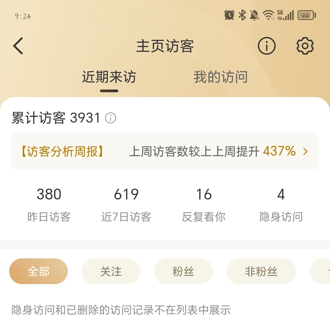 爱看就看多点，多给我阅读量 