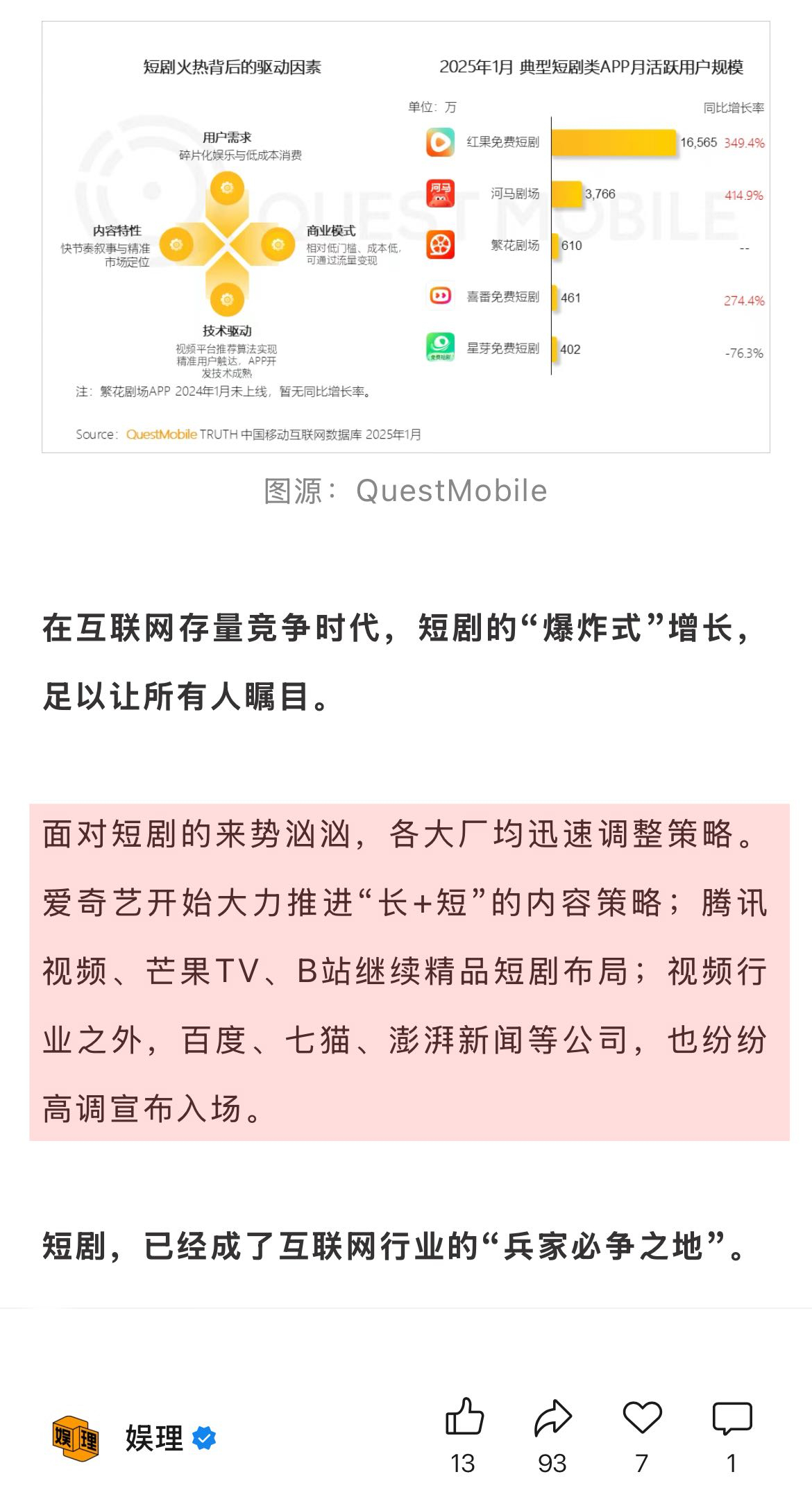 短剧能盘活长剧大厂吗百度怎么也下场做短剧了 长视频争版权、争顶流的时代似乎已经过