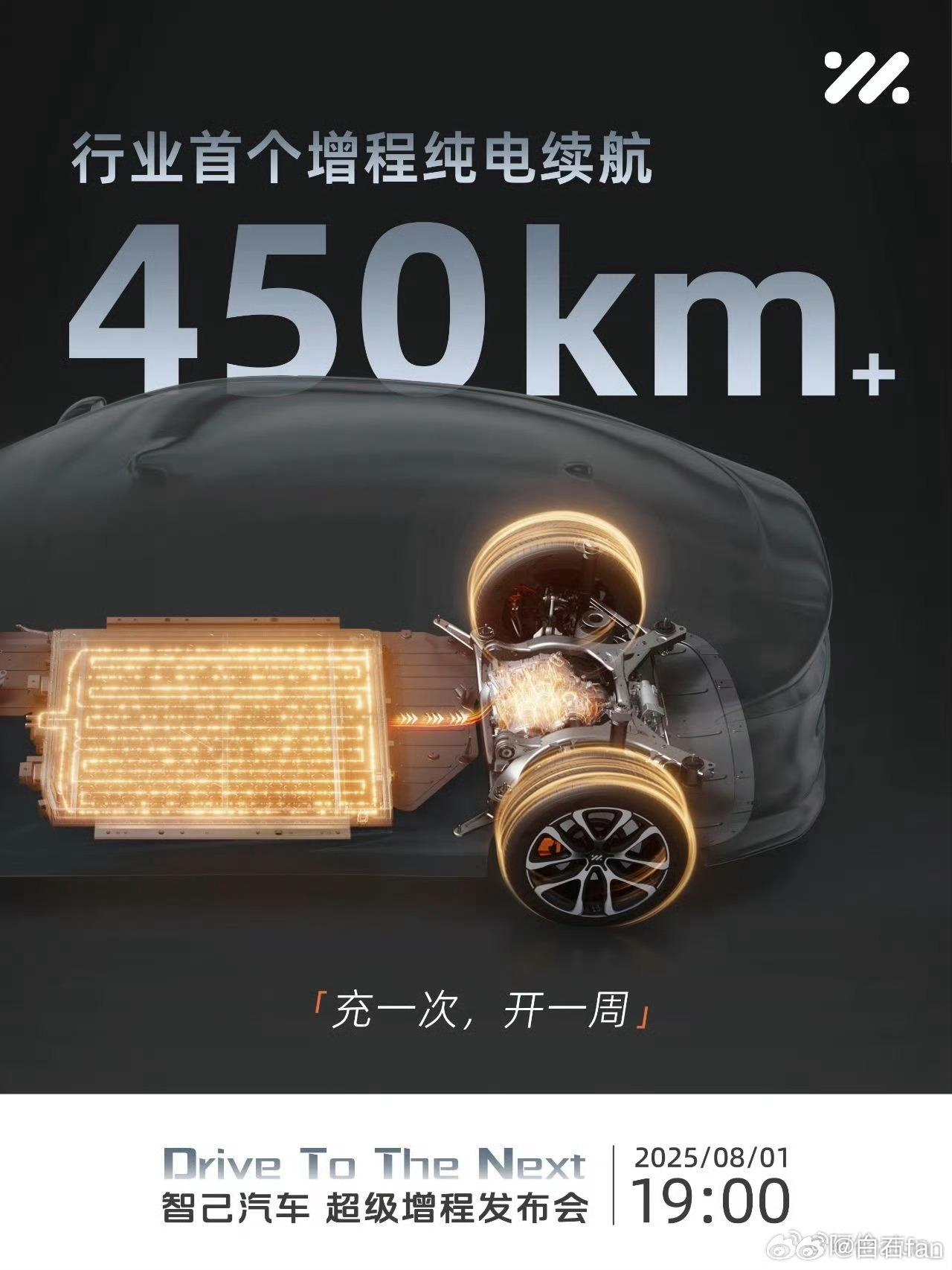智己你闹呢？一辆增程车，给到66度电池，450km的纯电续航？比某些纯电车的续航