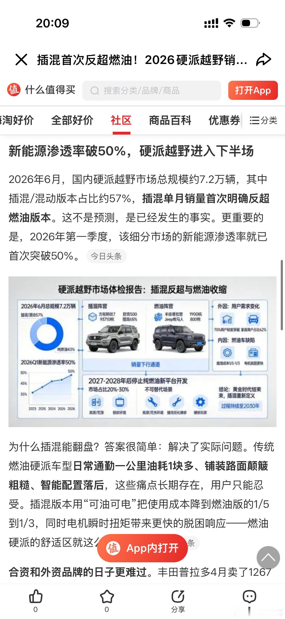 第一辆越野车选新能源还是燃油市场数据已经给出答案：如今硬派越野市场，新能源（增程