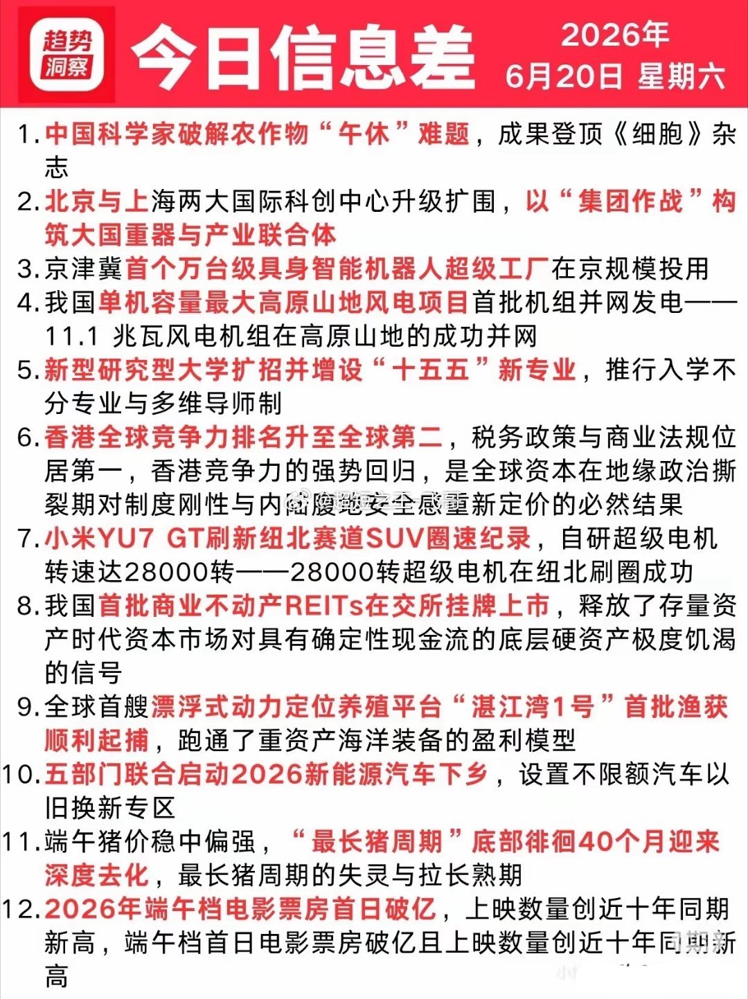 6月20星期六 