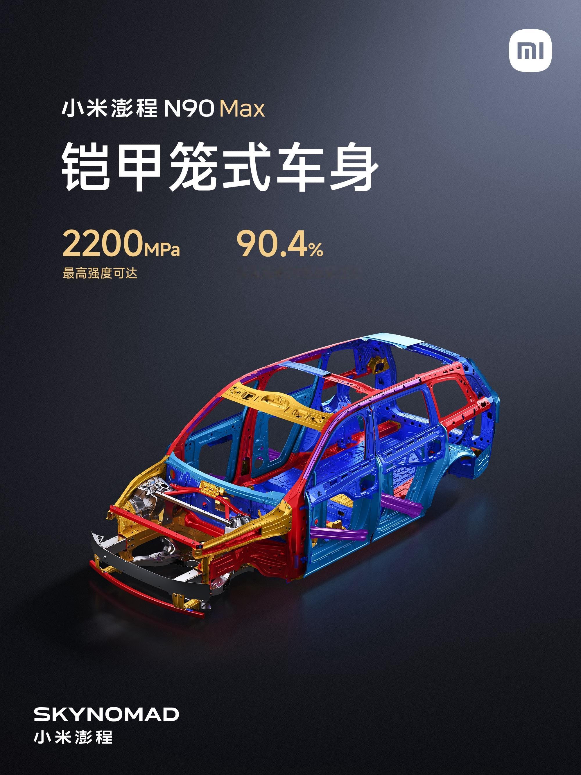 小米澎程的安全配置，大家觉得怎么样？安全是前提，安全是基础，安全高于一切。小米澎