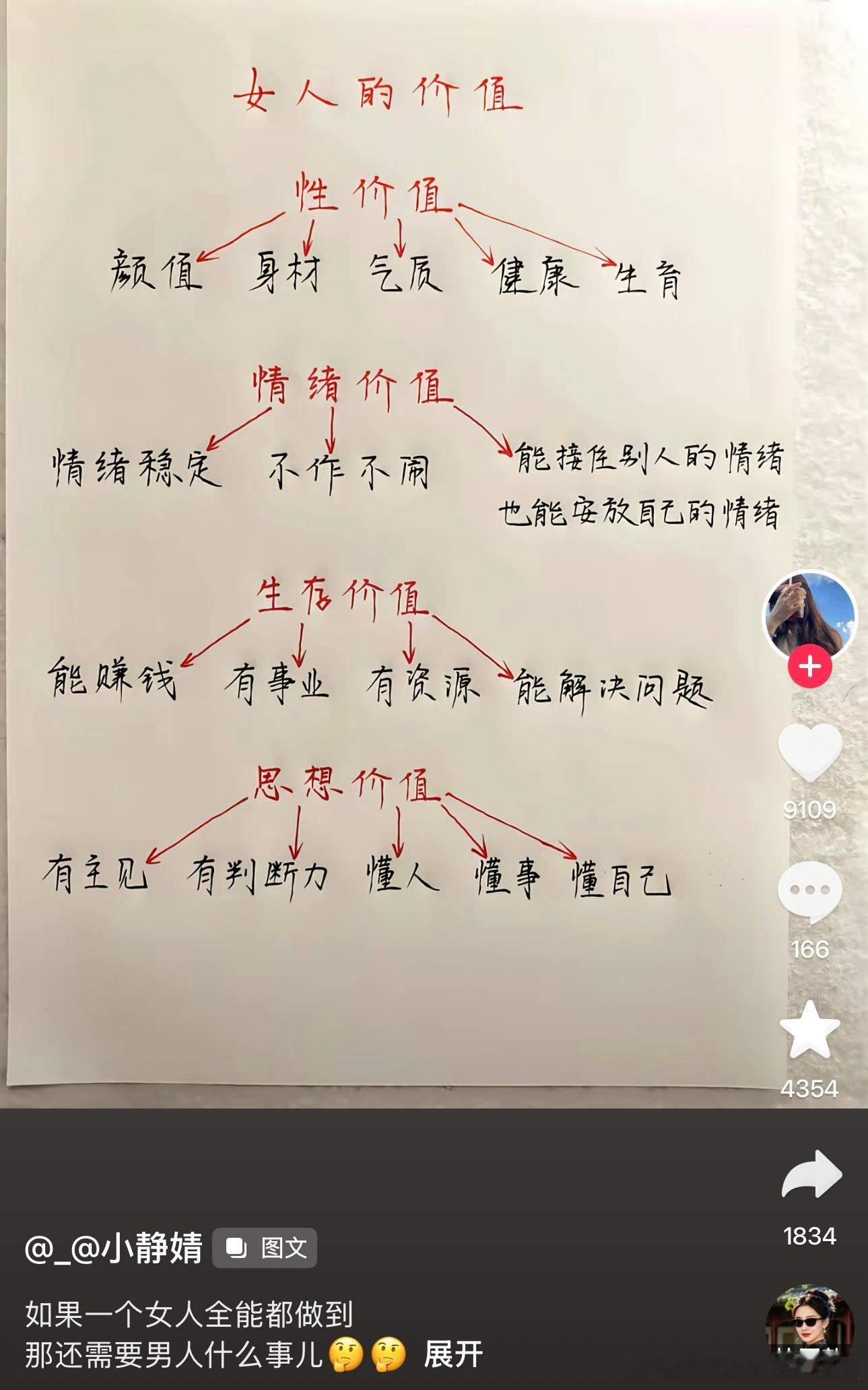 颜值身材和气质没有，其他的好像都可以有[笑cry] ​​​