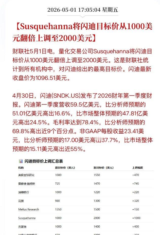 华尔街行情再度引爆市场，5月1日知名投行直接上调闪迪目标价，直接翻倍看至2000