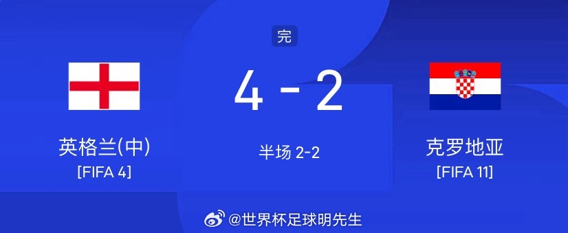 终究还是输在了体能上，克罗地亚下半场崩盘已成定局！下一场比赛即将开始，小插曲而已