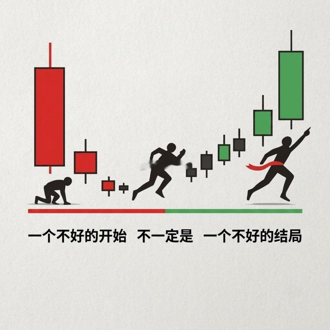 BTC受昨晚老美CPI数据利多影响，黄金，比特币，以太坊，美股等都纷纷拉盘，其中