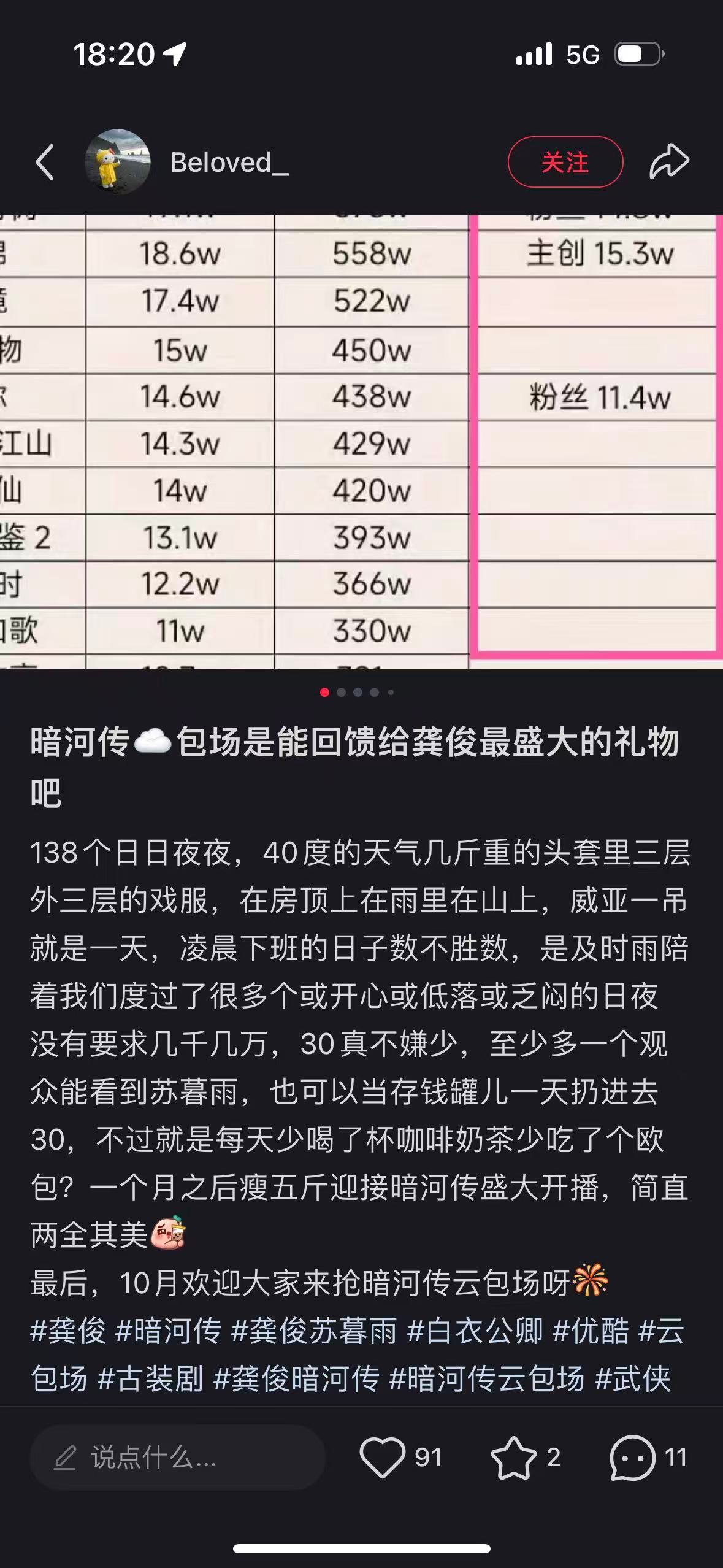 龚俊粉丝是想虐粉弄云包场来张晚意广场撒野吗[无聊][无聊][无聊] ​​​