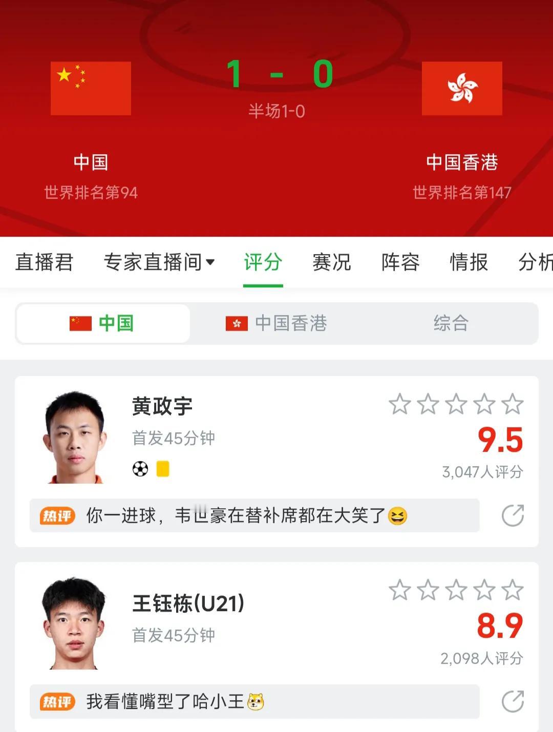 东亚杯国足半场1-0中国香港，三个表现最好的球员:
1、黄政宇。作为后腰球员，防