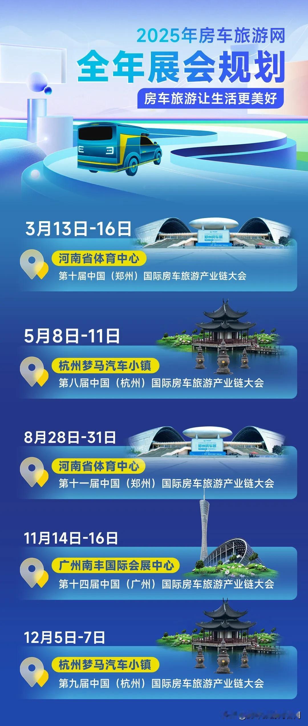 尊敬的各位领导，2025房车旅游网展会规划已经出来了 欢迎大家积极参与，感谢大家
