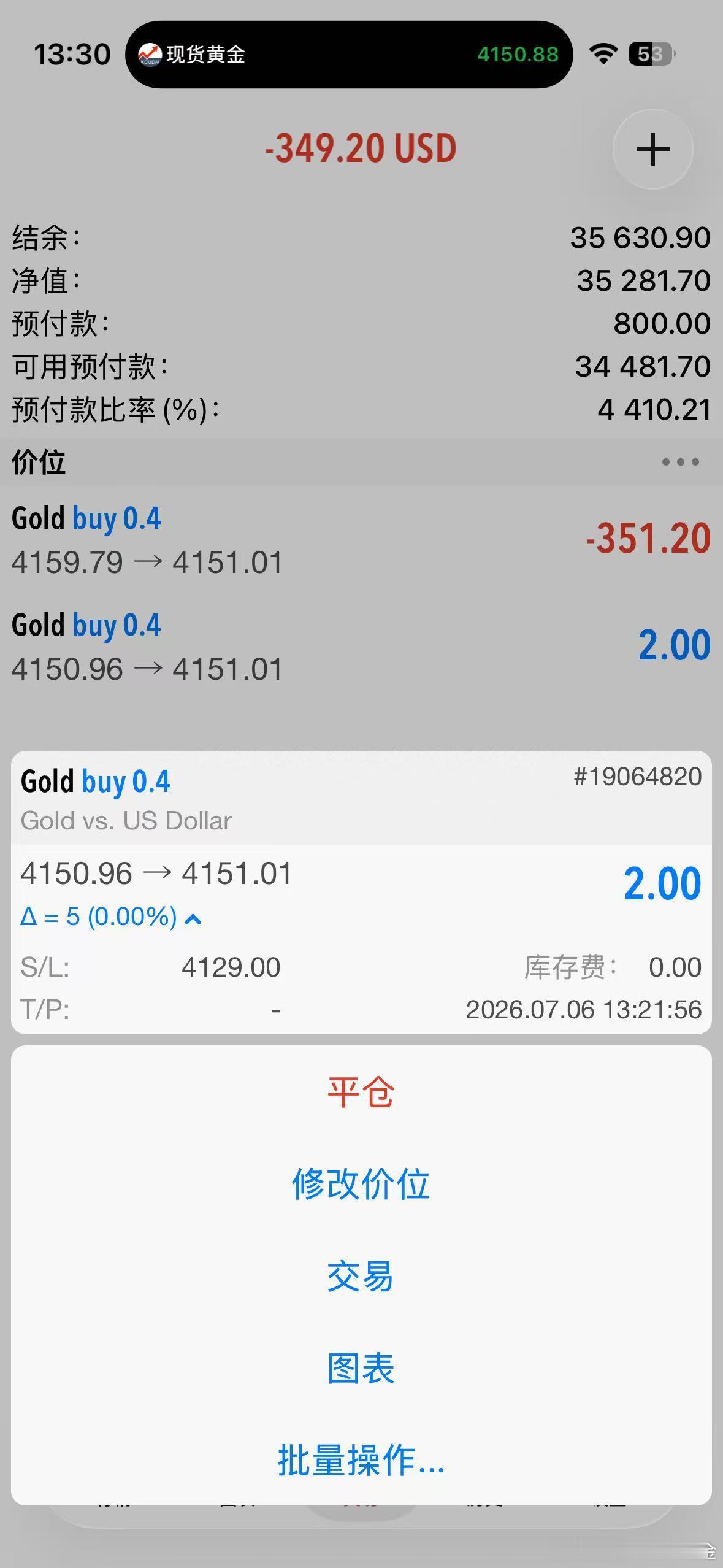 外汇黄金 50的补仓位置也进了！那就目标看4175！防守带好！ 