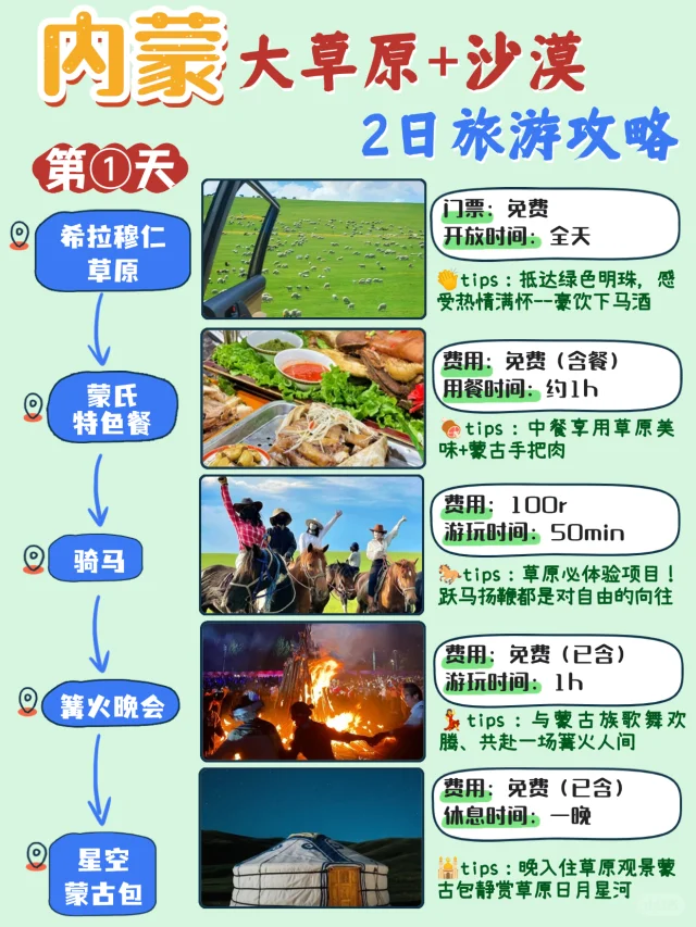 赶紧码住☝内蒙大草原+沙漠2日旅游攻略来啦