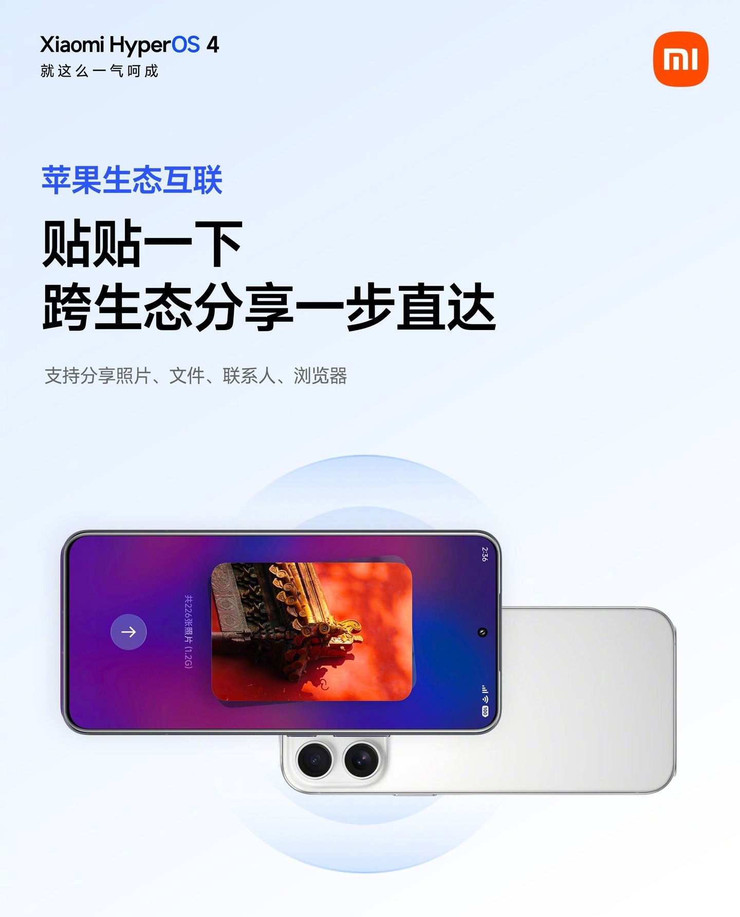 小米澎湃 OS 4 官宣全面兼容苹果生态：重要信息双向同步、云相册双向互看，妙享