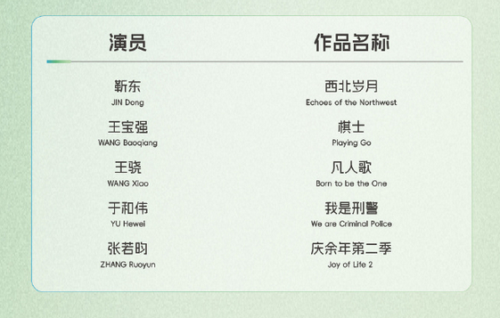 张若昀提名白玉兰最佳男主角张若昀提名白玉兰视帝 ​​​