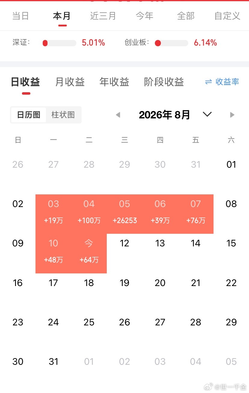 A股MLCC十大概念股。1、三环集团，总部位于广东省潮州市。2、风华高科，总部位