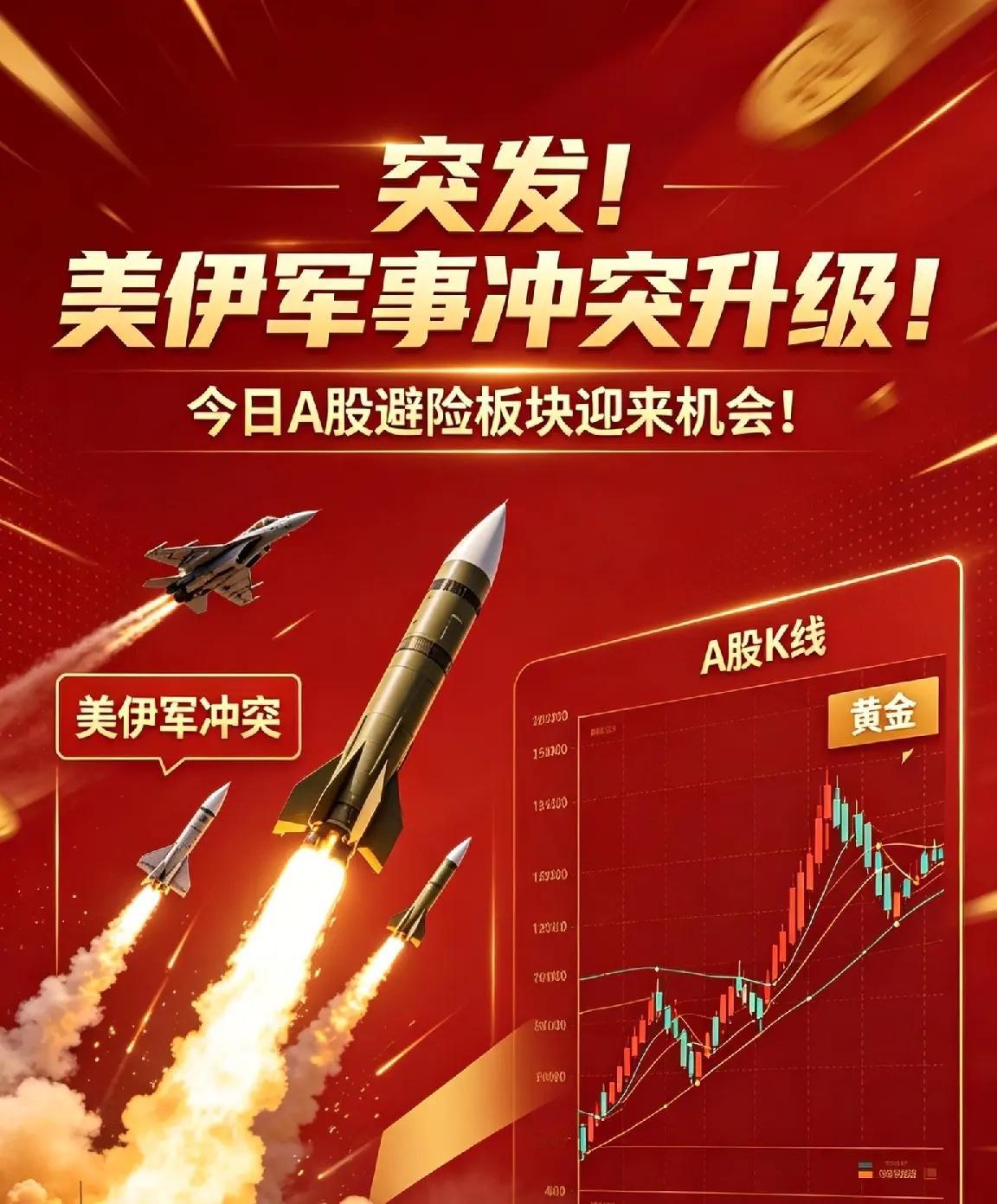 突发！美伊双方突然交火！今日A股避险板块迎来机会！！一、美伊霍尔木兹海峡军事交火