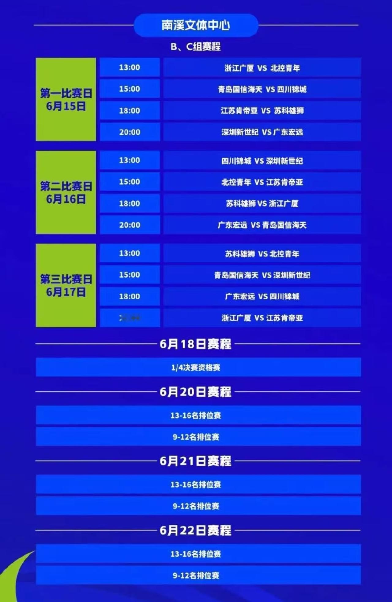 U21联赛，广东队来了！

集齐了杨溢陈家政王洪泽李奕臻四名CBA一线球员的广东