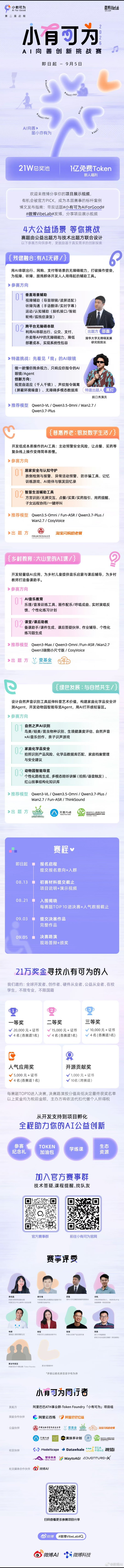 小有可为AIForGood这个好，从解决实际问题出发，小小的创意大有可为！ 