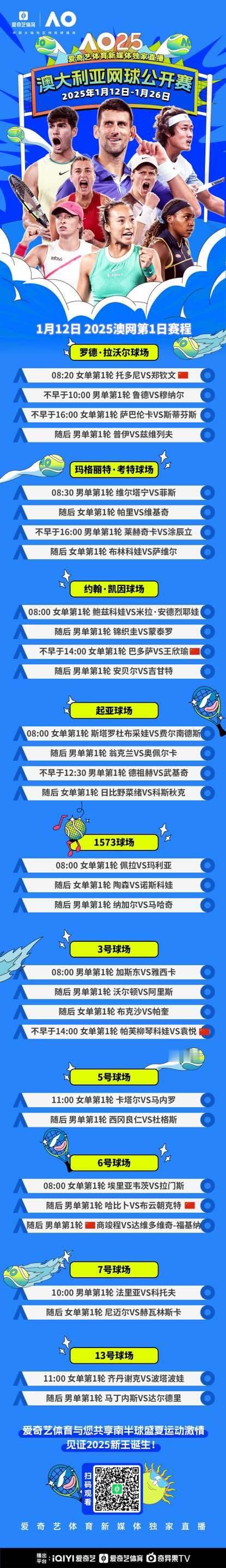 下午4点开始，在解说澳网首轮罗德拉沃尔球场的夜场比赛：萨巴伦卡vs斯蒂芬斯；兹维