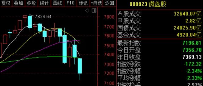 明天长鑫IPO上会，过会应该没啥悬念；募资295亿元，几乎锁定今年A股最大的IP
