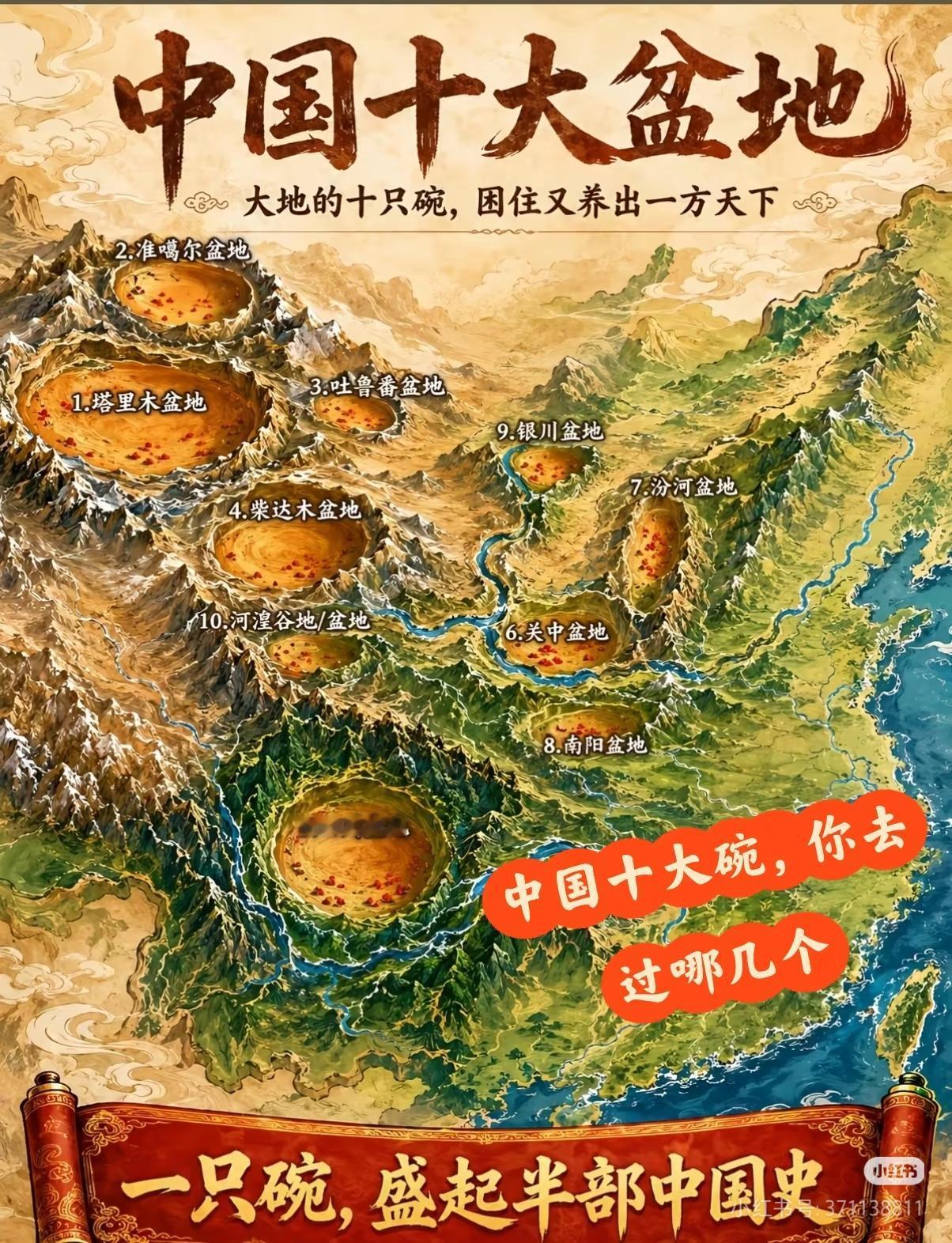 中国的盆地你去过哪里[机智]