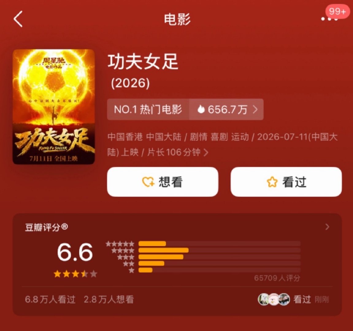 功夫女足豆瓣开分6.6分周星驰功夫女足开分6.6功夫女足好看！ 