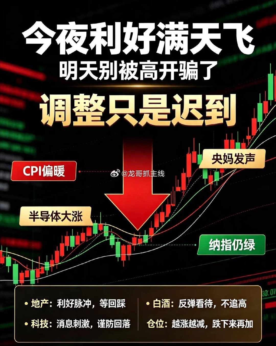 今夜美国CPI传利好,央妈发声,明天A股难道要涨？今晚美国CPI落地，数据偏暖，