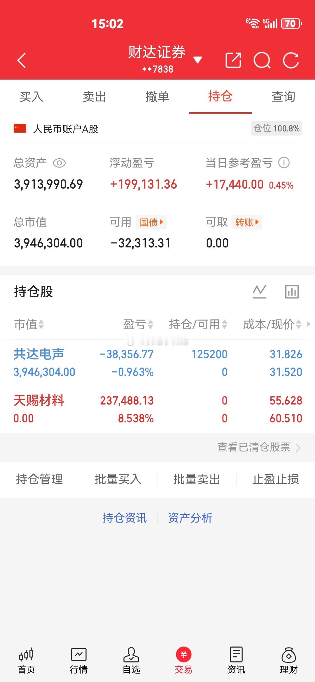 收工了家人们，提前祝大家五一快乐！ 