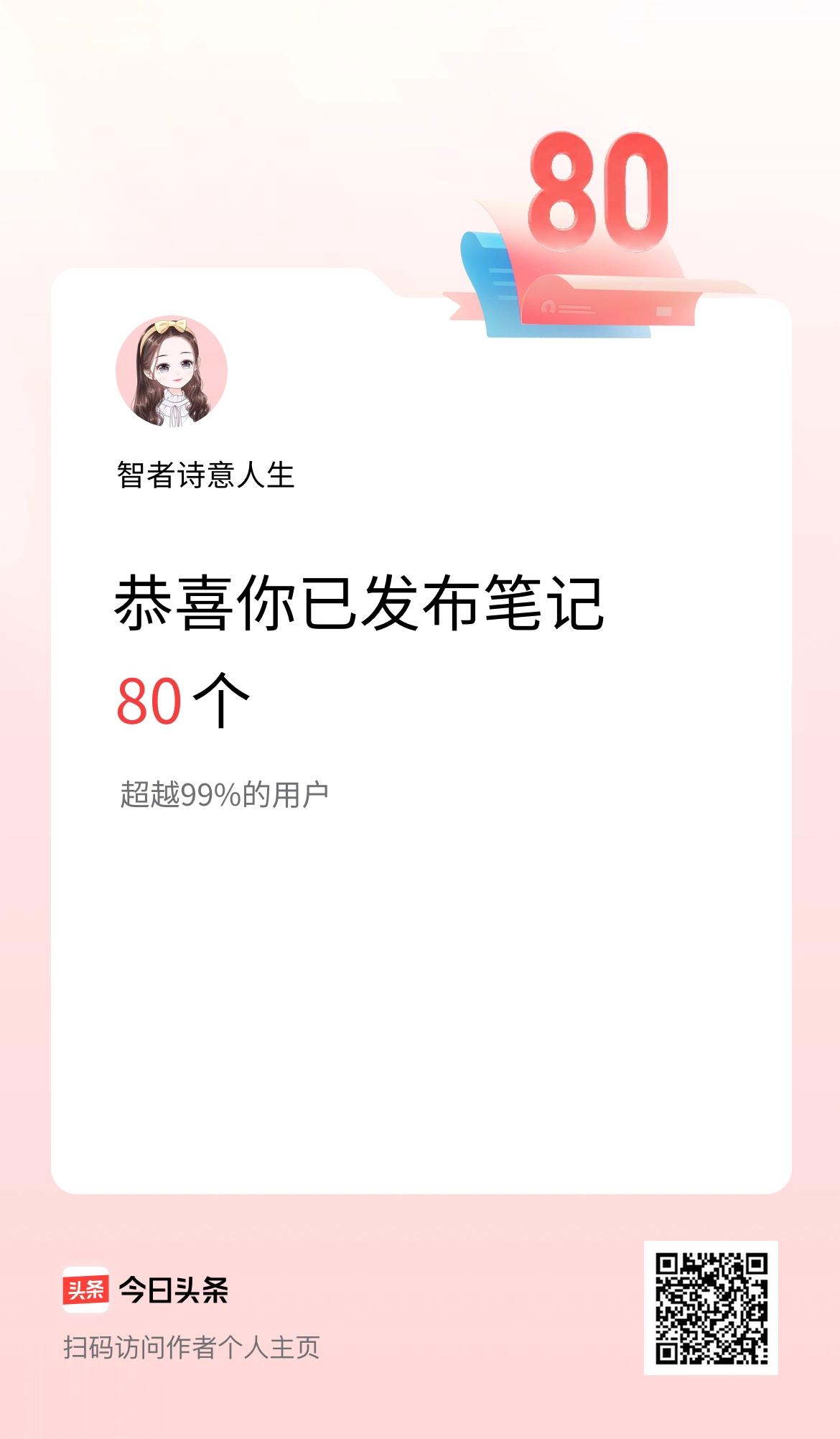 我在头条累计投稿笔记80个