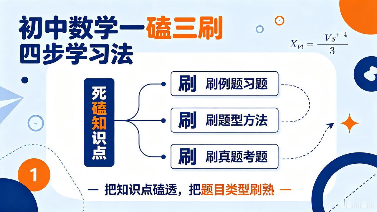 初中数学 数学解题技巧 中考备考攻略 数学能力提升训练 中考数学