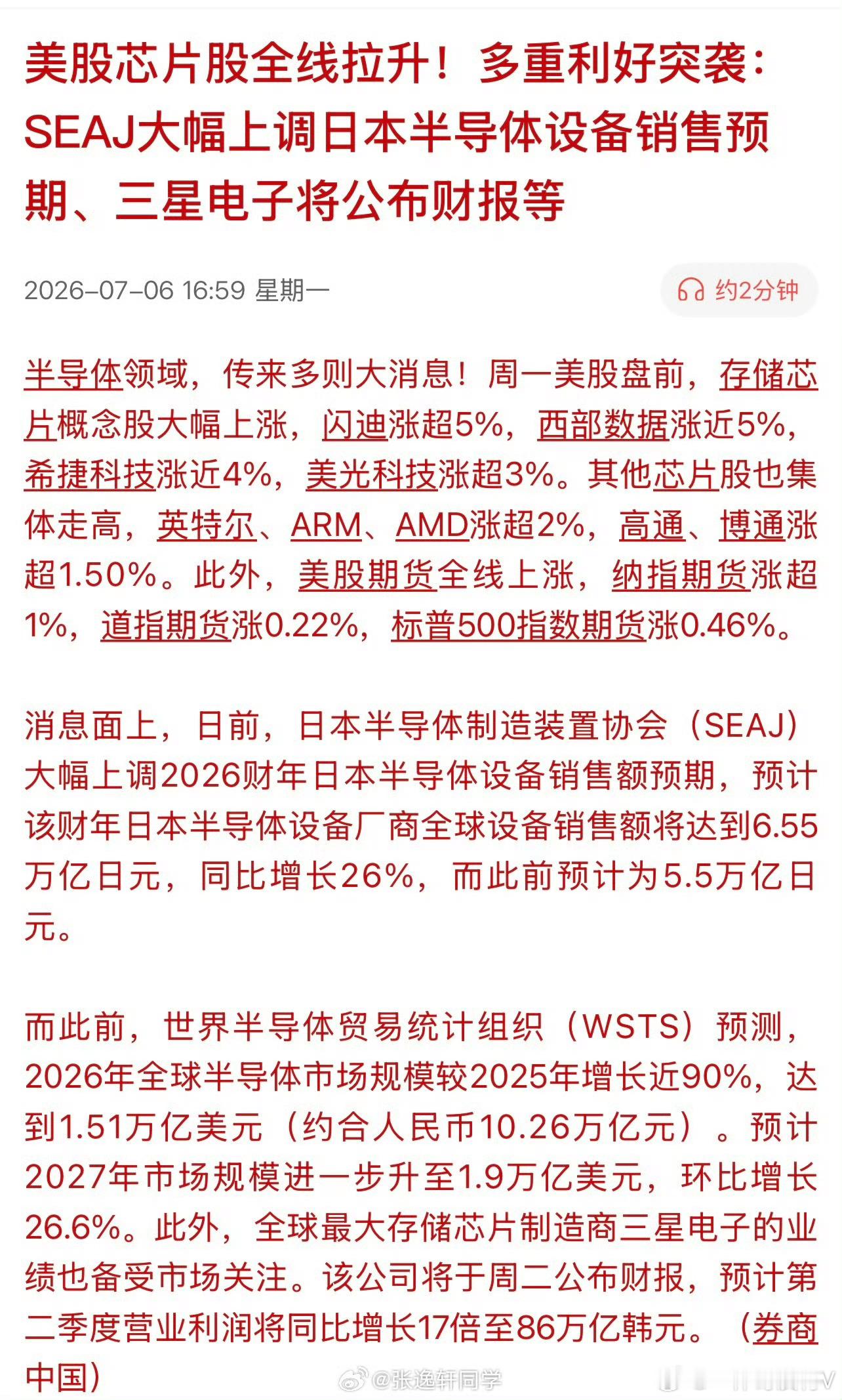 美股芯片股全线拉升！多重利好突袭：SEAJ大幅上调日本半导体设备销售预期、三星电