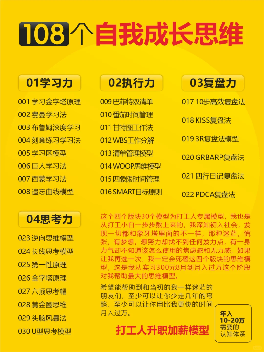 一定要尽早学会108个自我成长思维