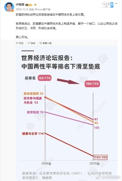 分享图片 